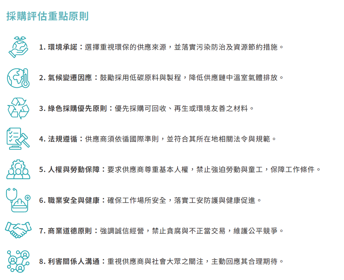 誠信 交易 原則 (99) 사진